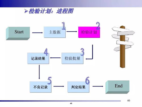 構(gòu)建未來(lái) 精益智能工廠(chǎng)的一站式系統(tǒng)化解決方案
